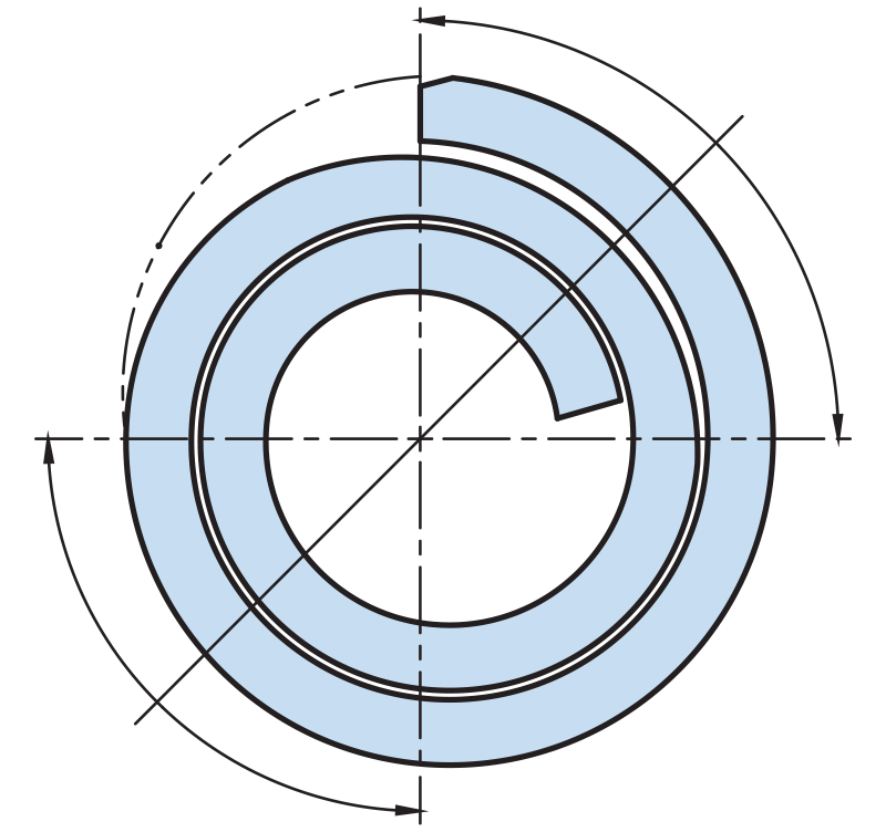 Figure 3: Cross section of a Coiled Spring Pin
