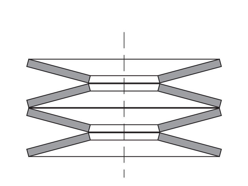 Disc Springs in Series