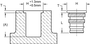 Counterbore example with (A) = L + 2 Thread Pitches