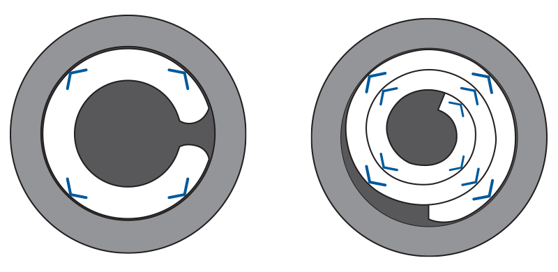 Figure 3: Radial tension in a Slotted Pin (left) and Coiled Pin (right)